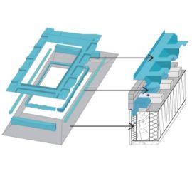 Комплекты гидро-пароизоляционные XDK-RU