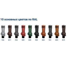 Вентиляционные / канализационные выходы Wirplast (Польша) на плоскую кровлю